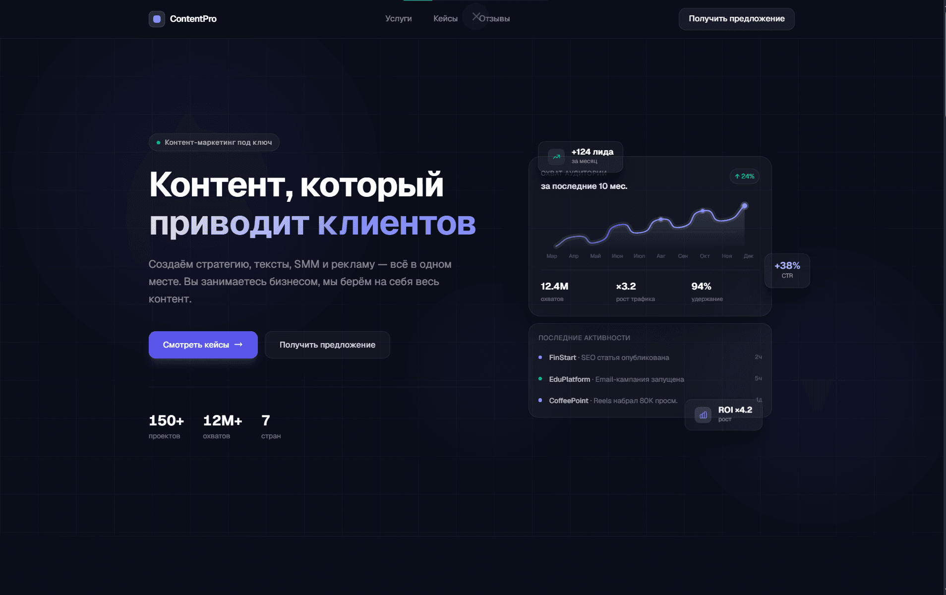 Скриншот демо «ContentPro» — Онлайн-услуги